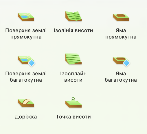 Інструменти моделювання рельєфу