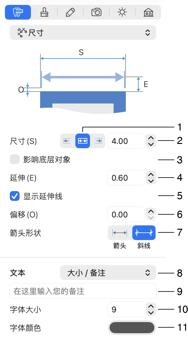 尺寸属性