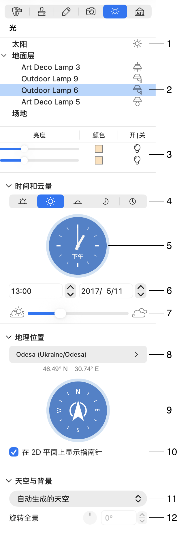 光属性