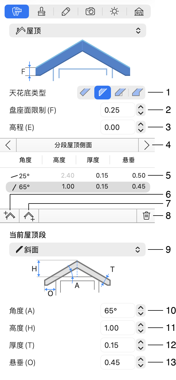 roof_properties