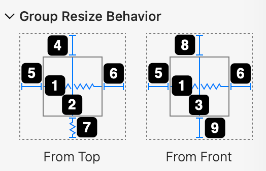 Options de taille et de distance dans les réglages de redimensionnement de groupe.
