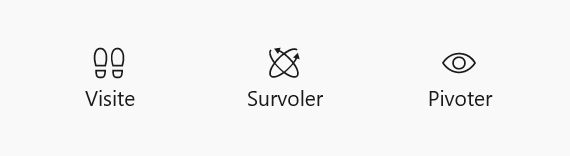 Outils « Visite », « Pivoter » et « Survoler »