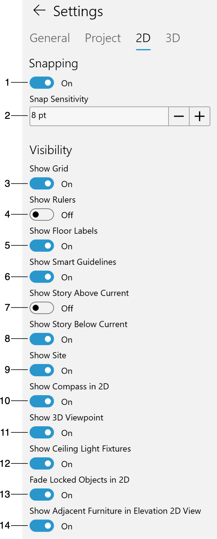Configurações da exibição 2D