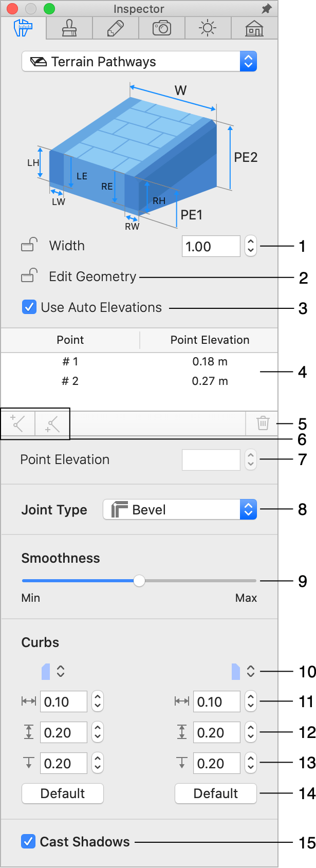 Properties of the Pathway object in the Inspector.