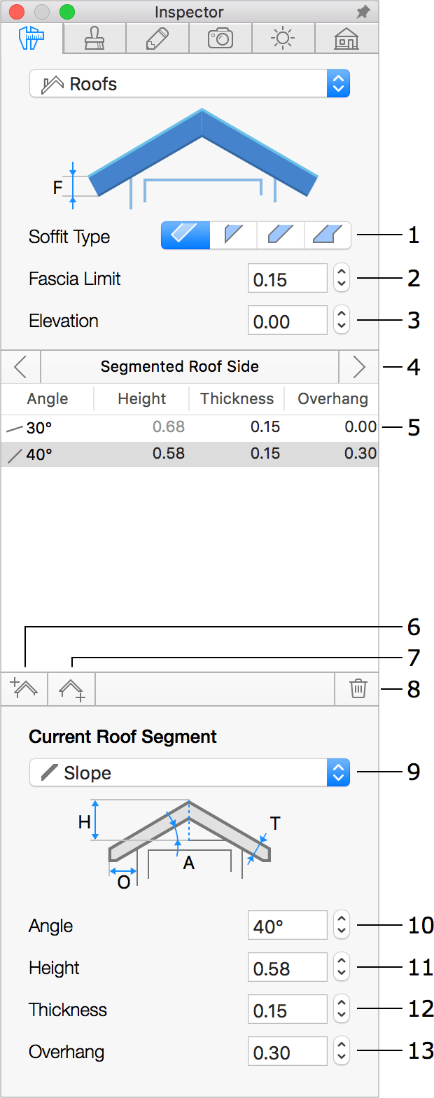 roof_properties