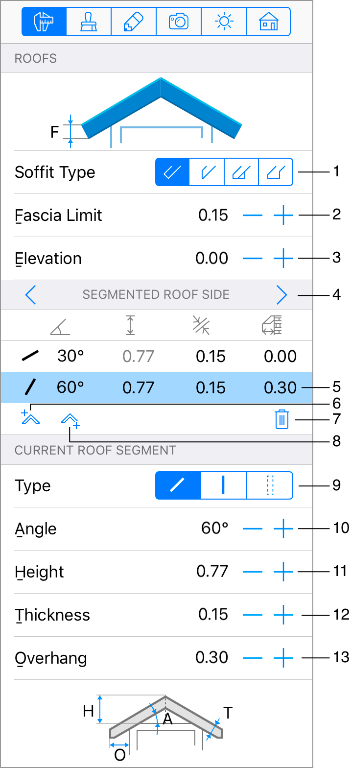 roof_properties