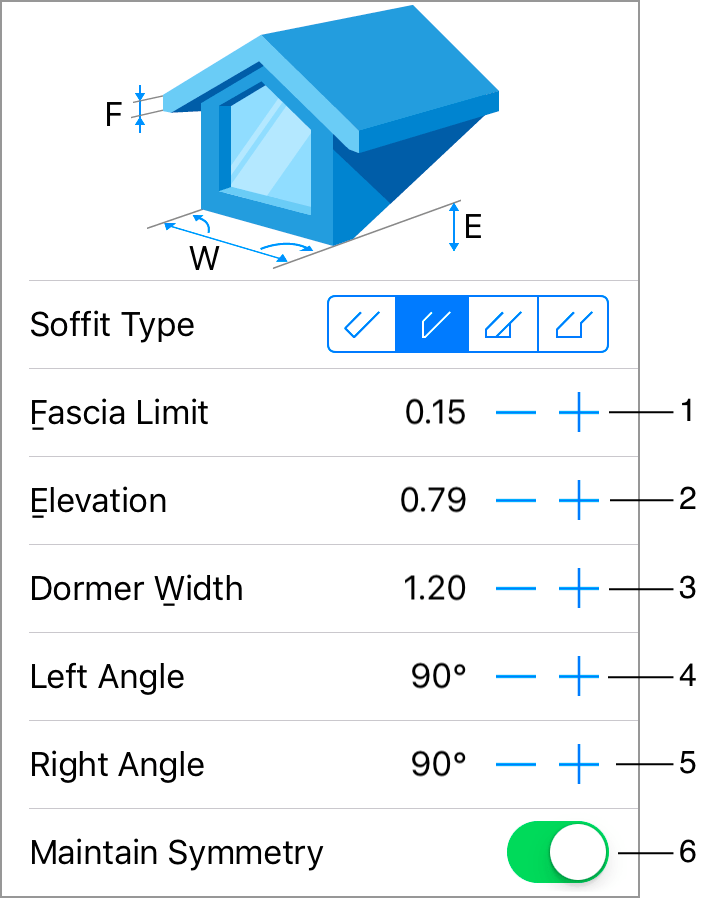 Dormer properties