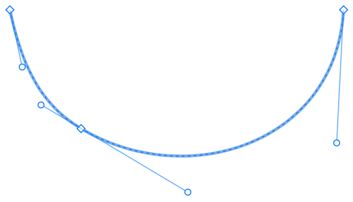 Elevation Spline in the edit mode showing its handles.