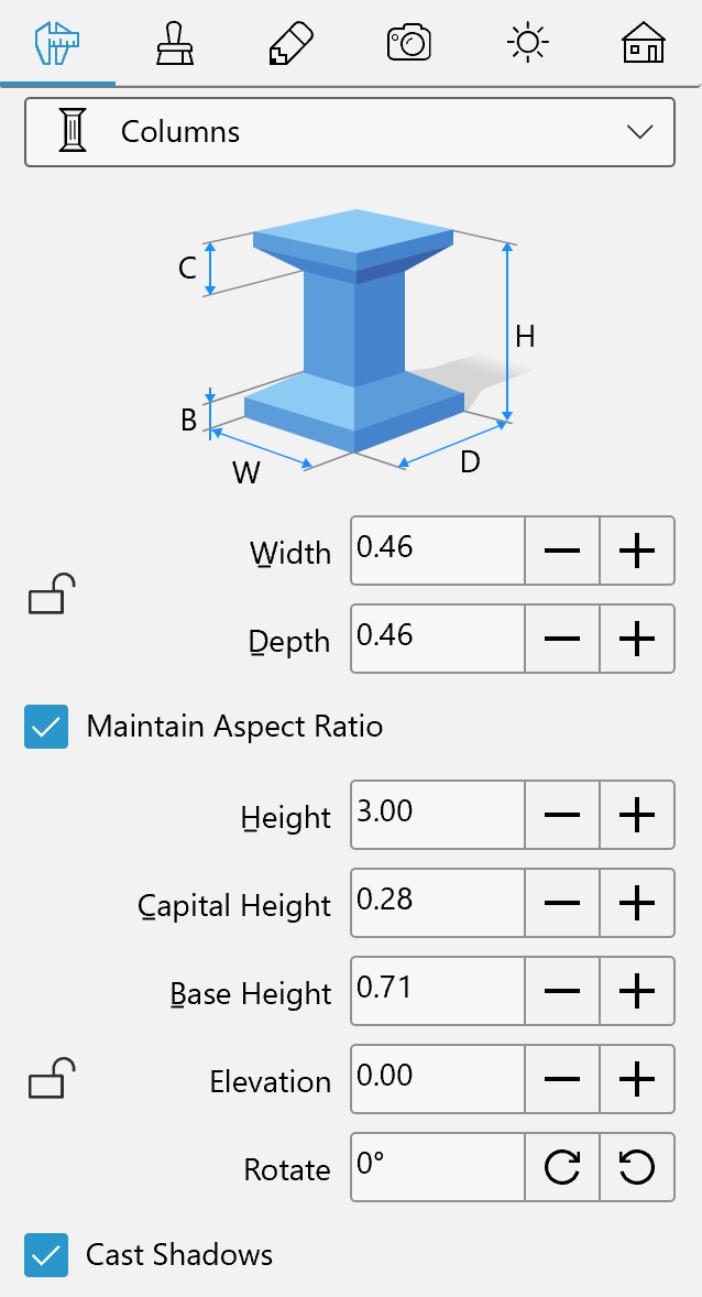 Parameters of columns