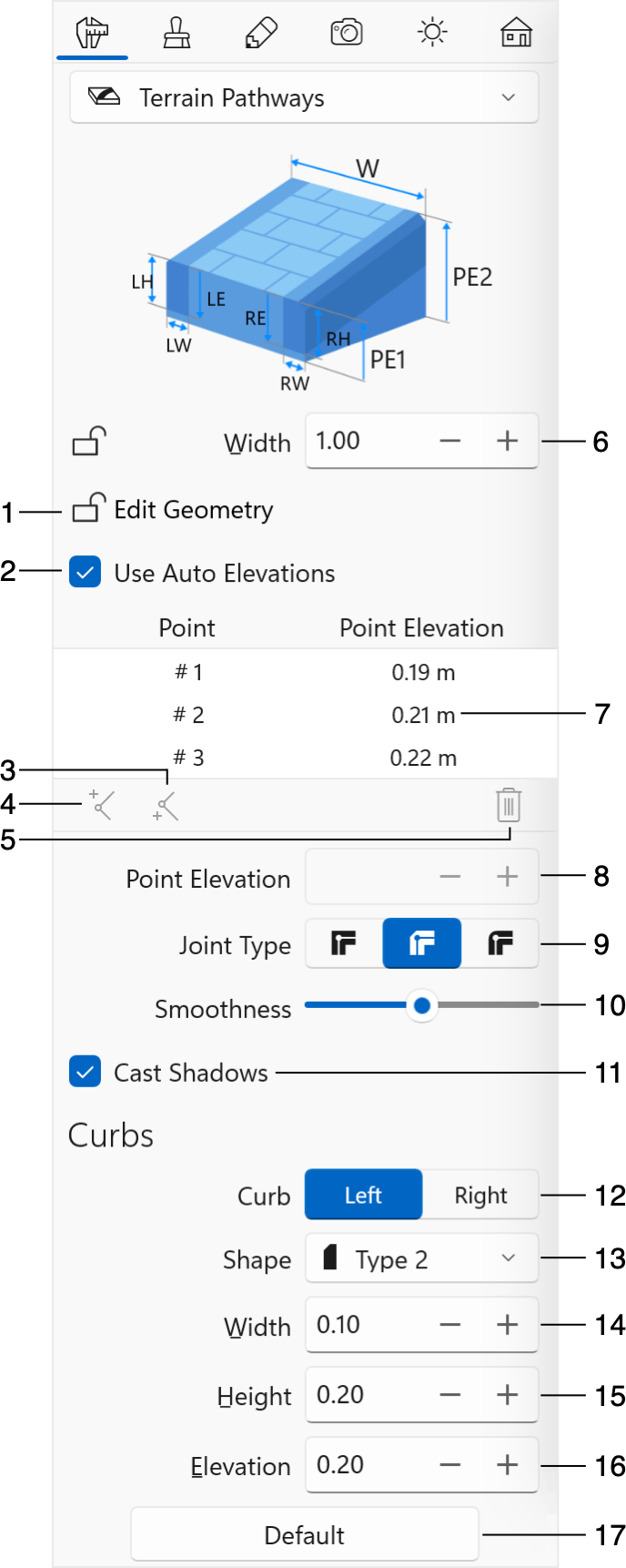 Properties of the Pathway object in the Inspector.